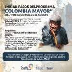 Pago Adulto Mayor