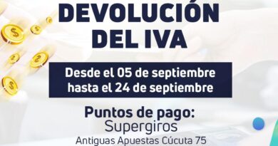 Devolución del IVA