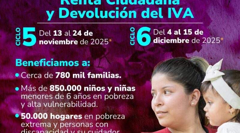 Prosperidad Social informó que a partir del 13 hasta el 24 de noviembre, los beneficiarios del programa Renta Ciudadana podrán acercarse a los puntos de pago habilitados para reclamar su incentivo económico correspondiente al nuevo ciclo / Foto: Prosperidad Social