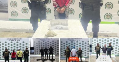 Resultados operativos de policia