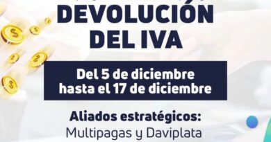 Devolución del IVA