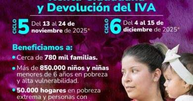 Prosperidad Social informó que a partir del 13 hasta el 24 de noviembre, los beneficiarios del programa Renta Ciudadana podrán acercarse a los puntos de pago habilitados para reclamar su incentivo económico correspondiente al nuevo ciclo / Foto: Prosperidad Social