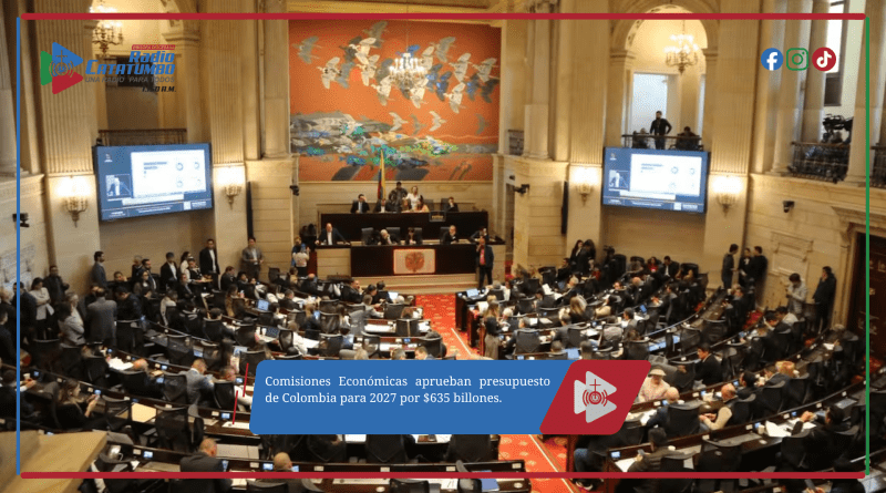 Comisiones Económicas aprueban presupuesto de Colombia para 2027 por $635 billones.                                                                Comisiones Económicas aprueban presupuesto de Colombia para 2027 por $635 billones
