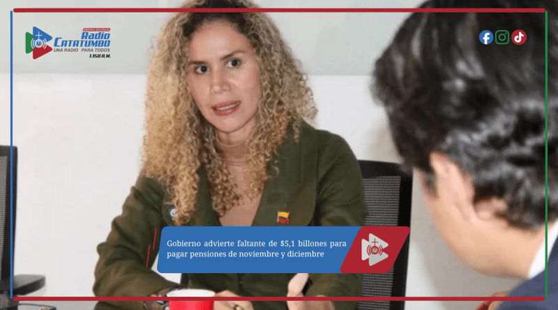 Gobierno advierte faltante de $5,1 billones para pagar pensiones de noviembre y diciembre.